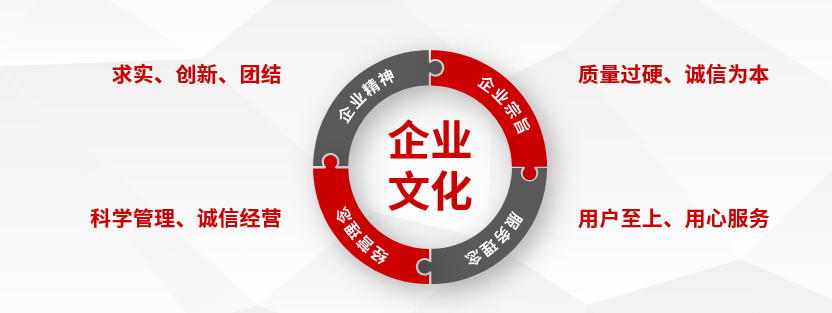 企業(yè)文化建設(shè)是現(xiàn)代企業(yè)發(fā)展的重要內(nèi)容，是精神文明的重要體現(xiàn)，是企業(yè)得以長久發(fā)展的重要保障。近年來，依托企業(yè)文化建設(shè)，提高員工的工作積極性，增強(qiáng)企業(yè)凝聚力，促進(jìn)企業(yè)的管理、形象、服務(wù)和環(huán)境達(dá)到現(xiàn)代化企業(yè)的標(biāo)準(zhǔn)，使上海穩(wěn)達(dá)電訊設(shè)備廠在行業(yè)里的知名度有了很大的提升。